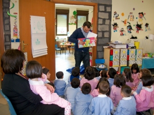 momento dell'attività